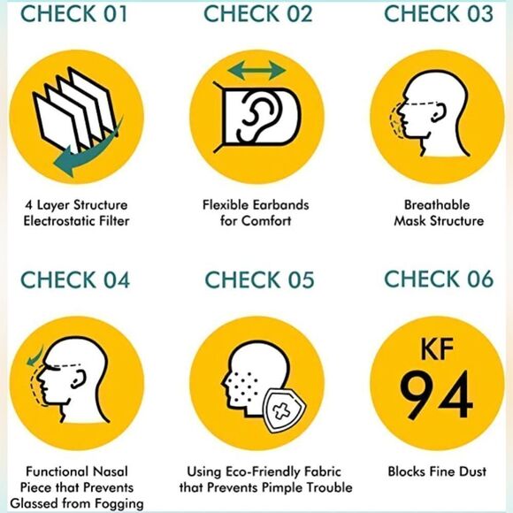 Onique KF94 kids mask. 17 of them! - Picture 3 of 7